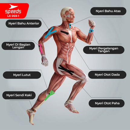 SPEEDS Kanesio Tape / Tapping / Kinesiology Tape 2.5cm x 5m Termurah Tapping Wrist Olahraga Fitness 003-1