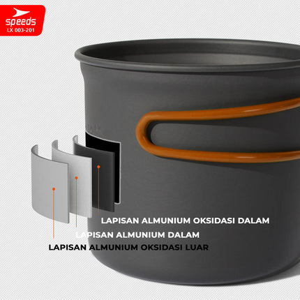 SPEEDS Alat Masak Set Nesting 2in1 003-201