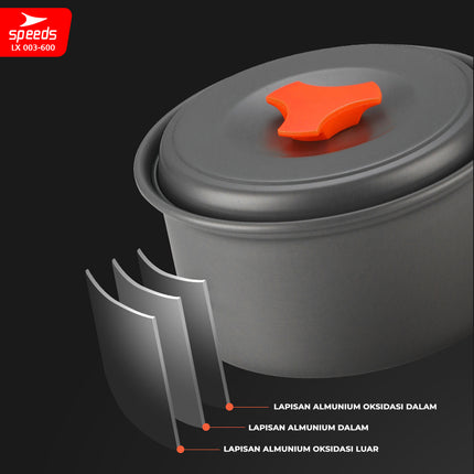 SPEEDS Alat Masak Set Nesting 5in1 003-600