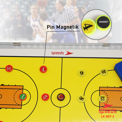 SPEEDS Basketball Coach Tactics Strategy Board Magnetic 007-2