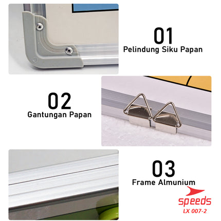 SPEEDS Basketball Coach Tactics Strategy Board Magnetic 007-2