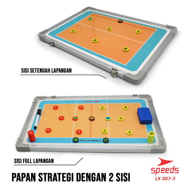 SPEEDS Papan Strategi Pelatih Taktik Team Bola Voli Coach Volley Ball Board Game Olahraga 007-3