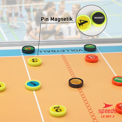 SPEEDS Coach Strategy Board Tactic Team Volleyball Coach Volleyball Board Game Sports 007-3