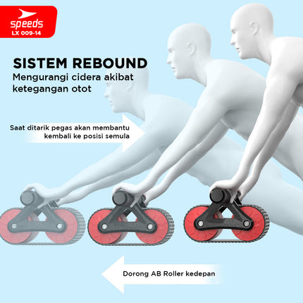 SPEEDS Ab Roller / Double Wheel Ab Wheel Alat Latihan Otot Perut Abdonimal Roller Alat Fitness Exercise 009-14