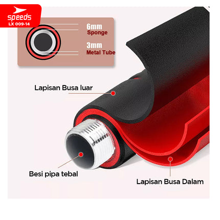 SPEEDS Ab Roller / Double Wheel Ab Wheel Alat Latihan Otot Perut Abdonimal Roller Alat Fitness Exercise 009-14
