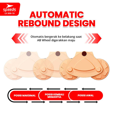 SPEEDS Ab Wheel Double Wheel / Abdominal Roller / Ab Roller / Alat Push Up Stand Bar Alat Gym / Alat Sit Up 009-19