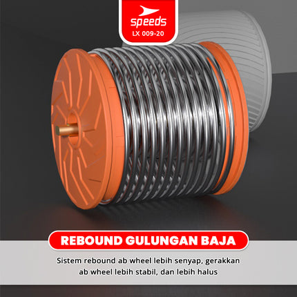 SPEEDS AB Wheels Plank Trainer Ab Roller 2 Roda Automatic Rebound 2in1 Exercise Latihan Perut Fitness Gym Timer 009-20 HITAM