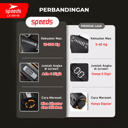 SPEEDS Hand Grip Ergonomis Digital Counter Fitness Untuk Memperkuat Tangan Portabel 011-10