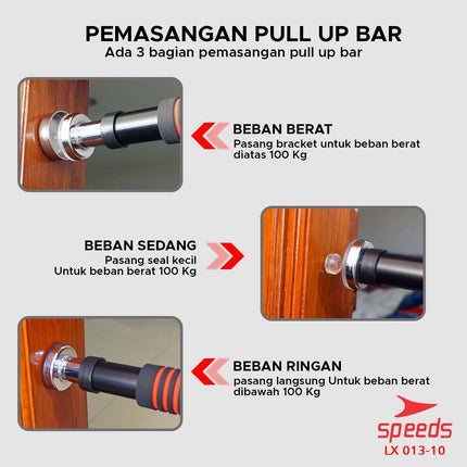 SPEEDS Pull Up Bar Door Bar Chin Up Bar Tiang Pull Up Alat Olahraga Pintu Gym Fitness 013-10