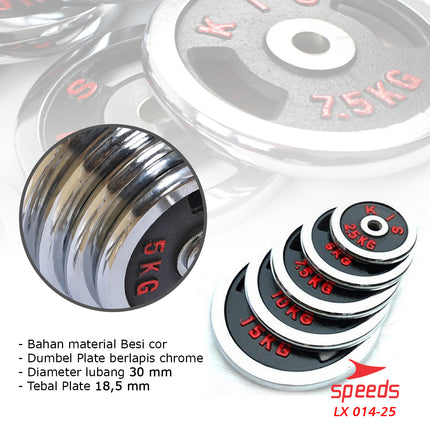 SPEEDS Plate Dumbell Plate Barbel 2,5 kg Diameter 3 cm Dumbell Plate Barbel Plate 014-25