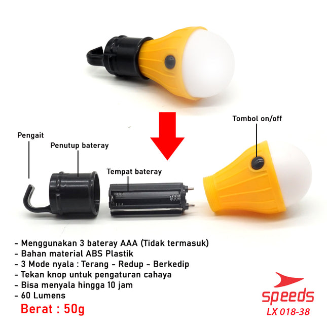 SPEEDS Lampu LED Bohlam Emergency 3 Mode Nyala 018-38