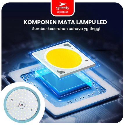 SPEEDS Lampu Camping LED Gantung Camping Lamp Emergency Super Terang Solar Panel Multifungsi Outdoor Indoor Lampu Kemah 018-62