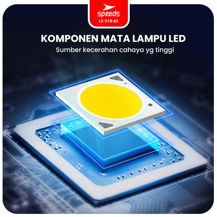 SPEEDS Lampu Emergency Gantung Camping Lamp LED Outdoor Indoor Lampu Kemah 018-63