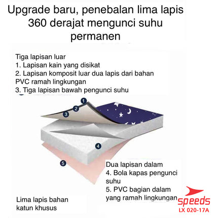 SPEEDS Bak Mandi Lipat Folding Bathtub Portable Bathtub Lipat Tempat Mandi Dewasa SPA Air Hangat 020-17