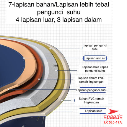 SPEEDS Bak Mandi Lipat Folding Bathtub Portable Bathtub Lipat Tempat Mandi Dewasa SPA Air Hangat 020-17