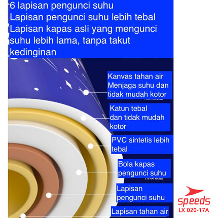 SPEEDS Bak Mandi Lipat Folding Bathtub Portable Bathtub Lipat Tempat Mandi Dewasa SPA Air Hangat 020-17