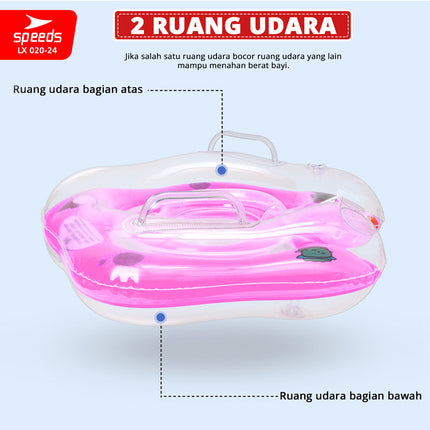 SPEEDS Pelampung Renang Bayi Anak Swim Trainer Training Ban ApungRenang Bayi Baby Float Ring Safety 020-24