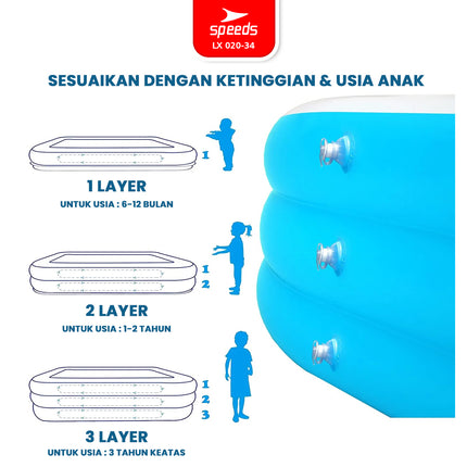 SPEEDS Kolam Renang 150x105x56cm Balita Kolam Renang Main Anak Warna Biru Inflatable Swimming Pool For Kids 020-34