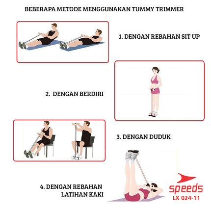 SPEEDS Tummy Trimmer Alat Fitness Olahraga Pengecil Perut dan Pembakar Lemak Double Spring 024-11
