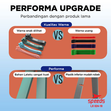 SPEEDS Tali Elastis Fitness Karet Loop Bands Resistance Bands Loobbands Ukuran Bervariasi 024-18