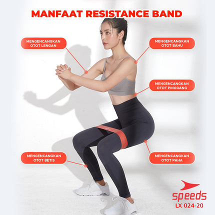 SPEEDS Tali Resistance Loop Bands 1 Set isi 5pcs Elastis Fitness Premium Tali Olahraga Fitness Gym 024-20