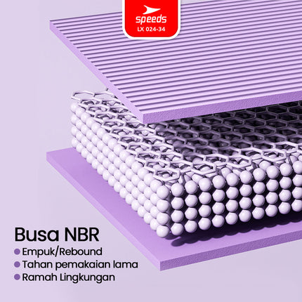 SPEEDS Balance Pad Knee Pad Bantalan Yoga Olahraga Matras Lutut Pilates Empuk Cushion 024-34