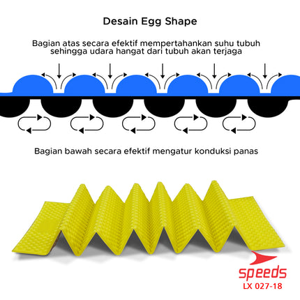SPEEDS Matras Lipat Duduk XPE Polos Olahraga Yoga Playmat Playmate Tebal Karpet Outdoor Matras Camping Berstandar SNI 027-18