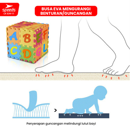 SPEEDS Evamat 60x60cm Puzzle Mat Carpet Eva Mat Playmat Floor Mat Soft Playing Mat for Kids 034-11