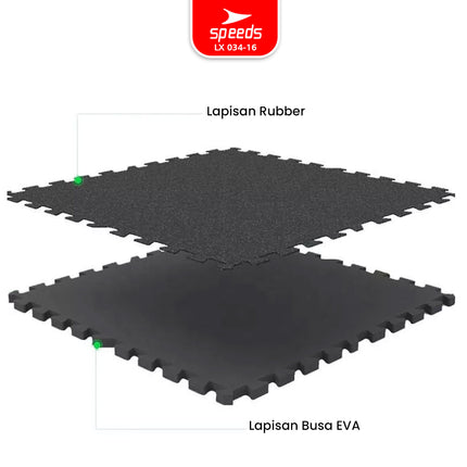 SPEEDS Matras Karet Eva 50x50x1.5cm 034-16