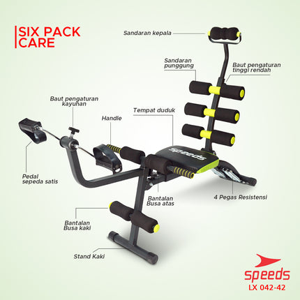 SPEEDS Sit Up Bench Six Pack Care 5in1 Multifunctional Gym Fitness Exercise Equipment 042-42