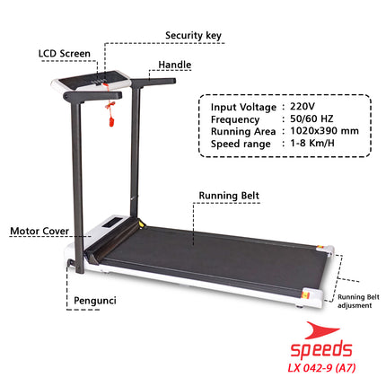 SPEEDS Treadmill Elektrik Mesin Lari Fitness 042-9