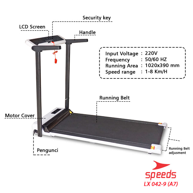 SPEEDS Electric Treadmill 2.0 Running Machine Gym Fitness Exercise Equipment 042-9