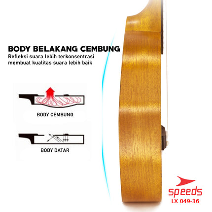 SPEEDS Ukulele Concert Ukulele 4 Senar Ukulele 24 Inch Akustik Kualitas Kayu Premium 049-36