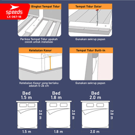 SPEEDS Baby Safety Bed Guard Baby Bedrail Fence Pagar Pengaman Pembatas Kasur Bed Rail Tempat Tidur Ranjang Bayi Balita Anak Bedguard Box 78-98cm Portable 067-18