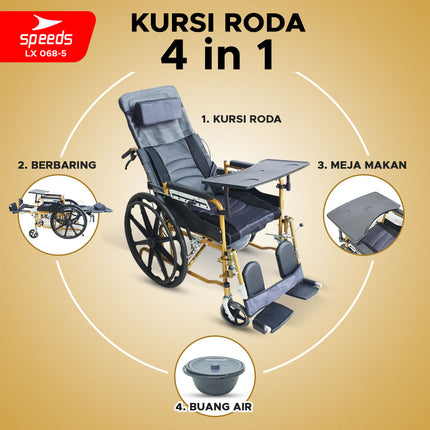 SPEEDS Kursi Roda Traveling Bisa dilipat- Kursi roda Alluminium Bisa Naik Pesawat 068-5