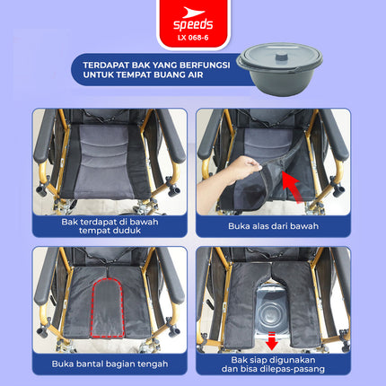 SPEEDS Kursi Roda 4in1 Travel Bisa Masuk Pesawat Bisa Dilipat Fitur Lengkap Wheel Chair Alluminium 068-6