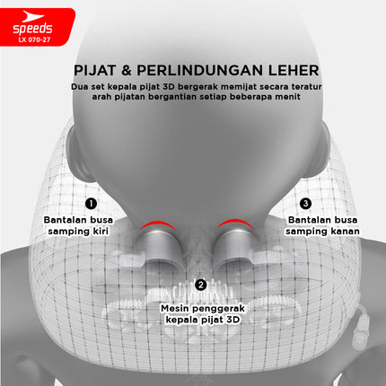 SPEEDS Bantal Pijat Elektrik Leher Massage Neck Alat Pijat Terapi Pegal-pegal Elektrik 070-27