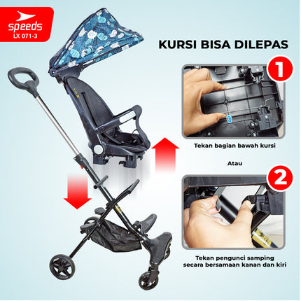 SPEEDS Stroller Bayi Anak Kereta Dorong Bayi Anak Mini Trike Baby Stroller Lipat 071-3