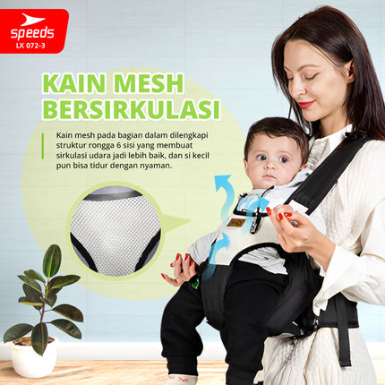 SPEEDS Gendongan Bayi + Tas Backpack Gedongan Bayi Hipseat Baby Carrier Ransel Depan 072-3
