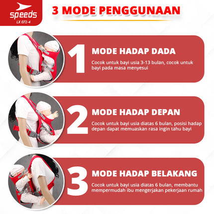 SPEEDS Gendongan Bayi 3in1 Gedongan Hipseat Baby Carrier Ransel Depan Bahan Nyaman LX 072-4