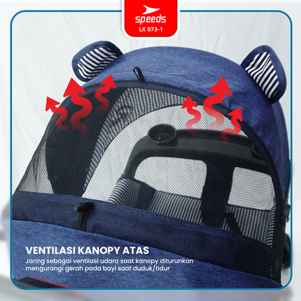 SPEEDS Stroller Anak Newborn Baby Premium Bayi Stroller Kereta Dorong Bayi Fitur Lengkap 073-1