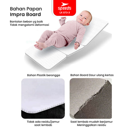 SPEEDS Stroller Anak Full Cover  Portabel Premium Newborn Baby Stroller Travel 2 Fitur Lengkap Kereta Dorong Bayi LX 073-3