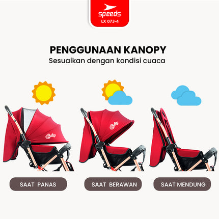 SPEEDS Stroller Newborn Baby Anak Kereta Dorong 2 Fitur Lengkap Bayi Portabel Premium Stroller Travel LX 073-4