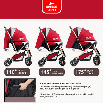 SPEEDS Stroller Newborn Baby Anak Kereta Dorong 2 Fitur Lengkap Bayi Portabel Premium Stroller Travel LX 073-4