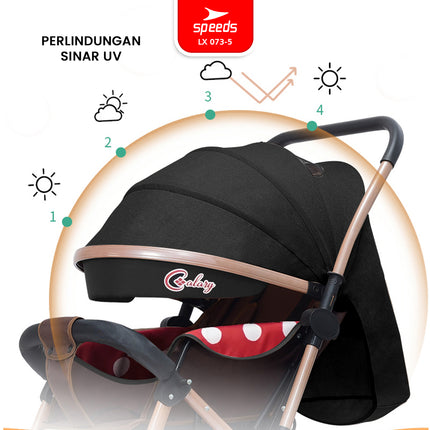 SPEEDS Stroller Anak Kereta Dorong Bayi Full Cover Traveling 2 Fitur Lengkap Portabel Premium Newborn Baby Stroller LX 073-5