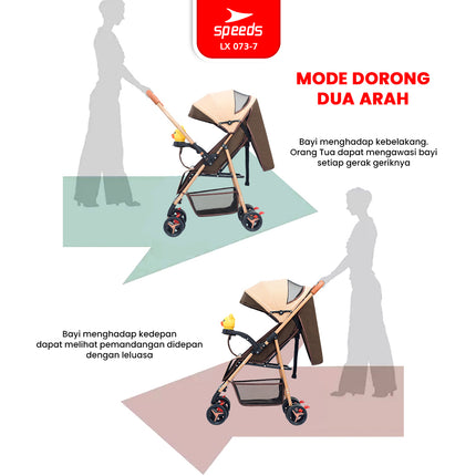 SPEEDS Stroller Anak Full Cover 2 Fitur Lengkap Kereta Dorong Bayi Newborn Baby Stroller Travel Indoor Oudoor Portabel Premium LX 073-7