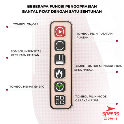 SPEEDS Bantal Pijat Elektrik Portable 070-13