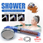 SPEEDS KEPALA Super shower ion spa health crystal BIRU - Head super filter shower 3 in 1 200-1