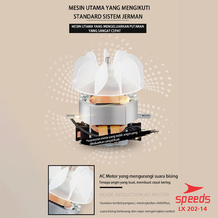 SPEEDS Hair Dryer Alat Pengering Rambut Mini Multifungsi Salon Haircare Pengatur Panas 202-14
