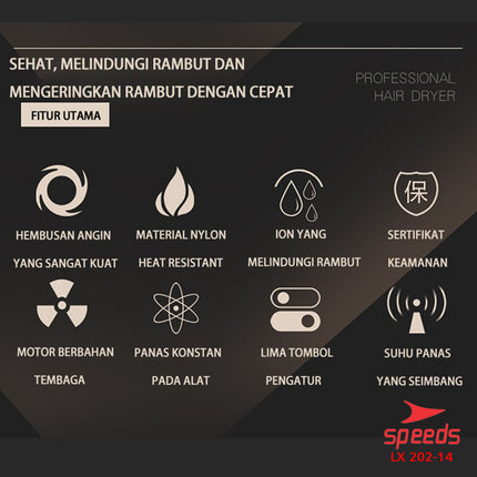 SPEEDS Hair Dryer Alat Pengering Rambut Mini Multifungsi Salon Haircare Pengatur Panas 202-14